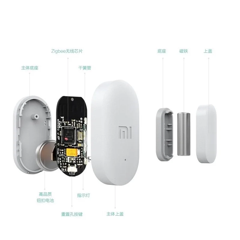 Xiaomi Mi Smart Doorbell