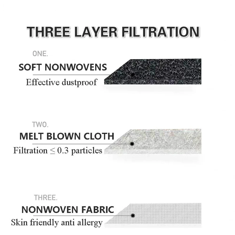 Disposable Breathable Face three-layer mask with meltblown cloth/dust-proof breathable and dust-proof black mask Mascarilla
Disposable Breathable Face three-layer mask with meltblown cloth/dust-proof breathable and dust-proof black mask Mascarilla