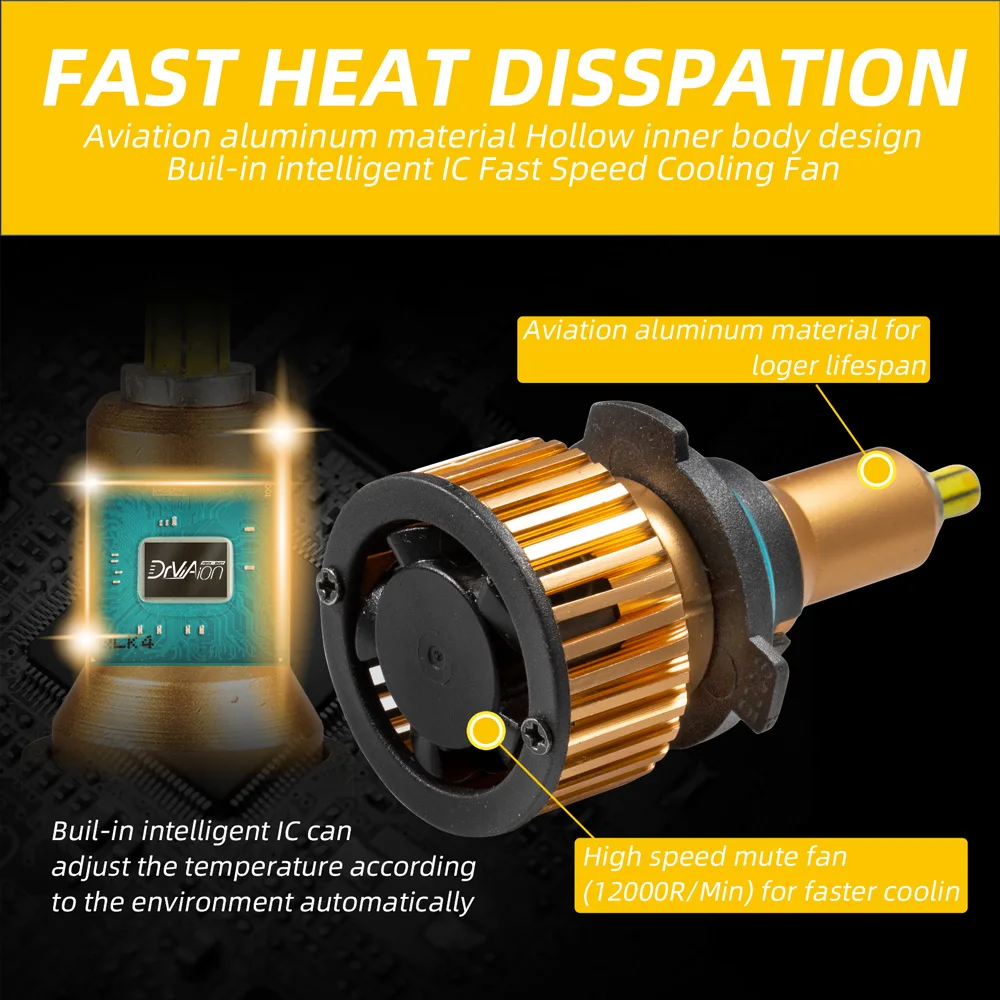 1 Pair Car LED Headlight 9006 9005 H1 H7 H11 6000K Super Bright CSP Chip 360 Degree Lighting Car Headlight Bulb
1 Pair Car LED Headlight 9006 9005 H1 H7 H11 6000K Super Bright CSP Chip 360 Degree Lighting Car Headlight Bulb