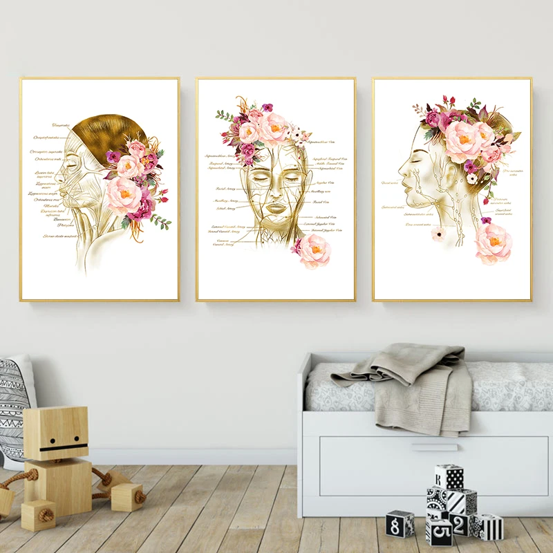 Facial Muscles Gold Anatomy Art Flower Head Anatomical Female Face Canvas Painting Posters and Prints Medical Clinic Decoration
Facial Muscles Gold Anatomy Art Flower Head Anatomical Female Face Canvas Painting Posters and Prints Medical Clinic Decoration