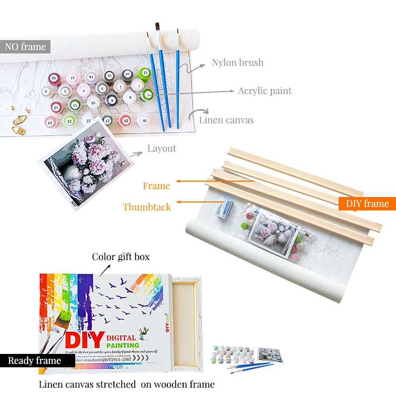 Winter DIY Kit Painting By Numbers On Canvas Oil Pictures Acrylic Paint For Adults Coloring By Number Frame Home Decoration Art
Winter DIY Kit Painting By Numbers On Canvas Oil Pictures Acrylic Paint For Adults Coloring By Number Frame Home Decoration Art