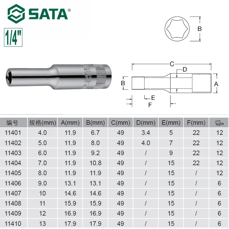 Шестигранный ключ SATA 1/4 дюйма 6 углов 3 мм точек|Розетки| |