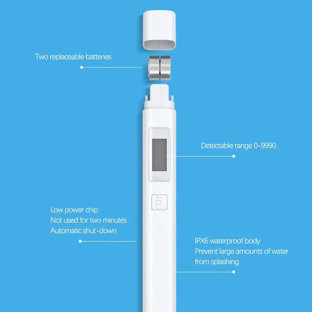 Цифровой измеритель чистоты воды Xiaomi TDS ручка для измерения | Инструменты