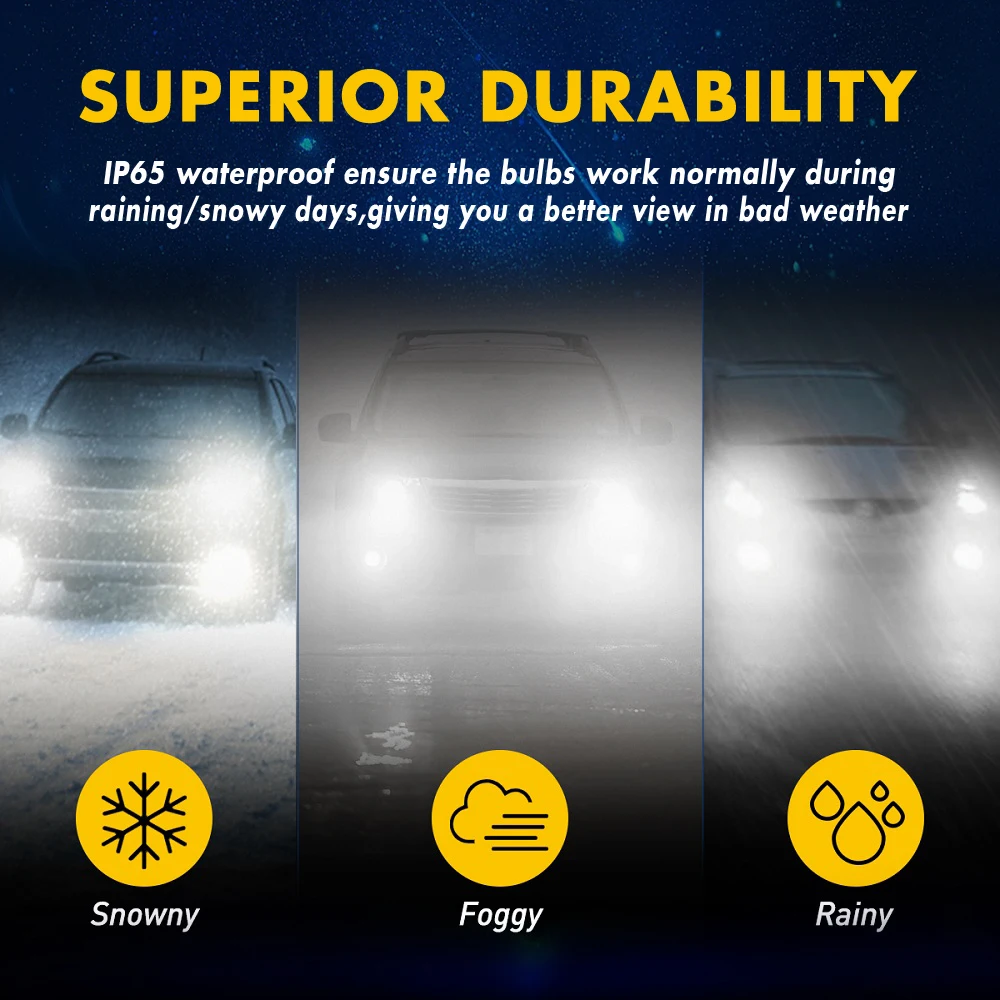 2x H1 H3 H4 H7 LED Car Headlight Bulb H11 H8 H9 9005 HB3 9006 HB4 9012 Hir2 Auto Fog Head Lamp For Vw Golf 7 4 6 5 Mk7 Mk4 Gti
2x H1 H3 H4 H7 LED Car Headlight Bulb H11 H8 H9 9005 HB3 9006 HB4 9012 Hir2 Auto Fog Head Lamp For Vw Golf 7 4 6 5 Mk7 Mk4 Gti