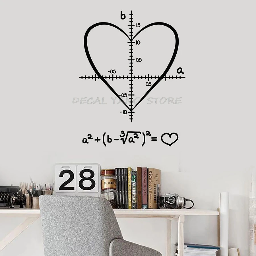 School Wall Decal Science Math Symbol Love Study Class Vinyl Window Stickers Art Mural Student Bedroom Creative Home Decor 1456 
School Wall Decal Science Math Symbol Love Study Class Vinyl Window Stickers Art Mural Student Bedroom Creative Home Decor 1456