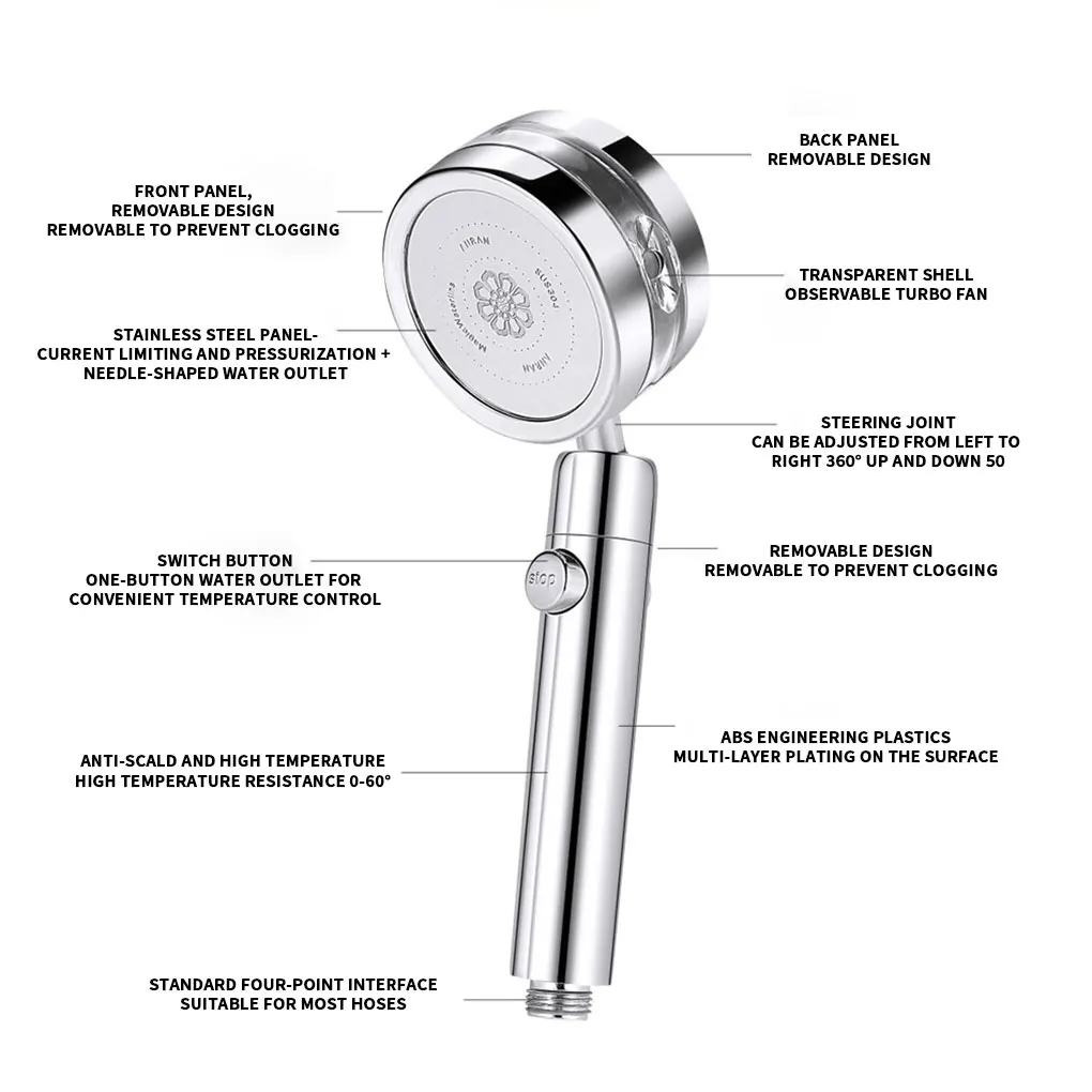 Showerhead 20mm Detachable Handheld Shower Head Pressure Boosting Plastic Water Sprayer Bathroom Accessories
Showerhead 20mm Detachable Handheld Shower Head Pressure Boosting Plastic Water Sprayer Bathroom Accessories