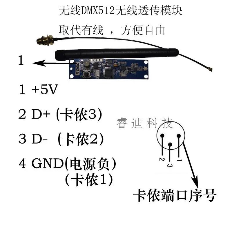 Беспроводной трансивер DMX512/беспроводной трансивер XLR/беспроводной приемник сигнала DMX512/передатчик Излучателя
Беспроводной трансивер DMX512/беспроводной трансивер XLR/беспроводной приемник сигнала DMX512/передатчик Излучателя