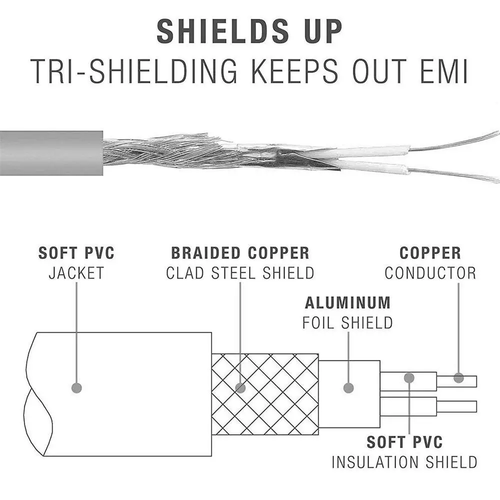 Replacement Audio Cable Extension Cord For Beats by Dr Dre Solo Studio 2 Pro Detox Wired Wireless Mixr Executive Pill Headphones
Replacement Audio Cable Extension Cord For Beats by Dr Dre Solo Studio 2 Pro Detox Wired Wireless Mixr Executive Pill Headphones