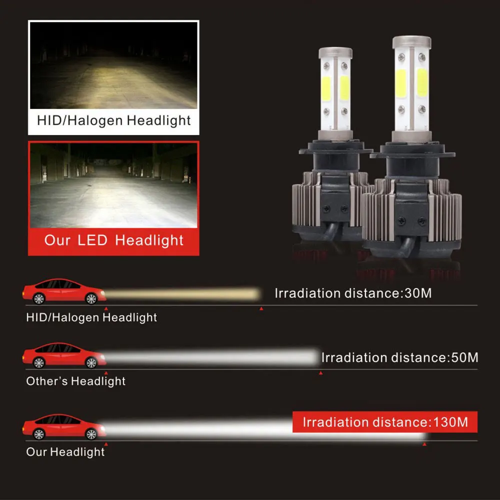 2Pcs Led H7 Mini Car Headlight Bulb COB Chips H4 Hi-Lo Beam H11 9005 HB3 H10 9006 HB4 9004 9007 9012 5202 H13 Headlamp Canbus
2Pcs Led H7 Mini Car Headlight Bulb COB Chips H4 Hi-Lo Beam H11 9005 HB3 H10 9006 HB4 9004 9007 9012 5202 H13 Headlamp Canbus