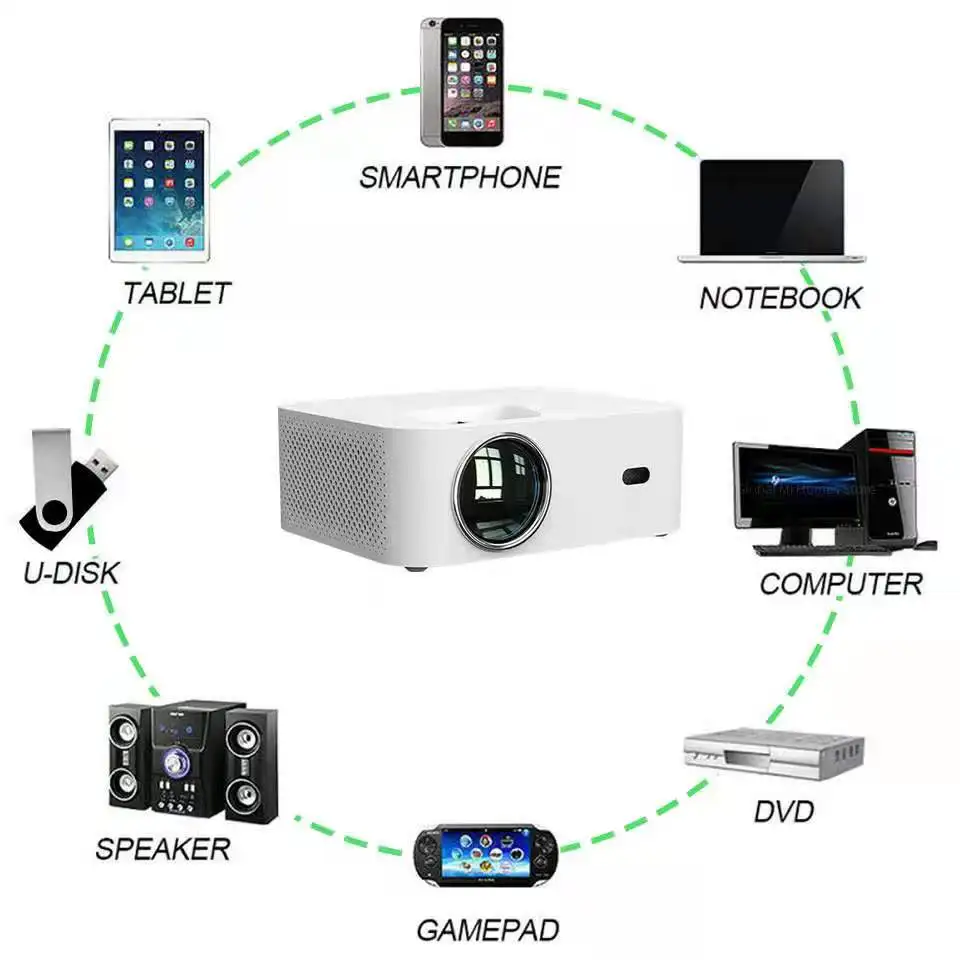 2022 4K Global Version Wanbo X1 Mini Projector Mini LED Portable Projector 1280*720P Keystone Correction For Home Office
2022 4K Global Version Wanbo X1 Mini Projector Mini LED Portable Projector 1280*720P Keystone Correction For Home Office