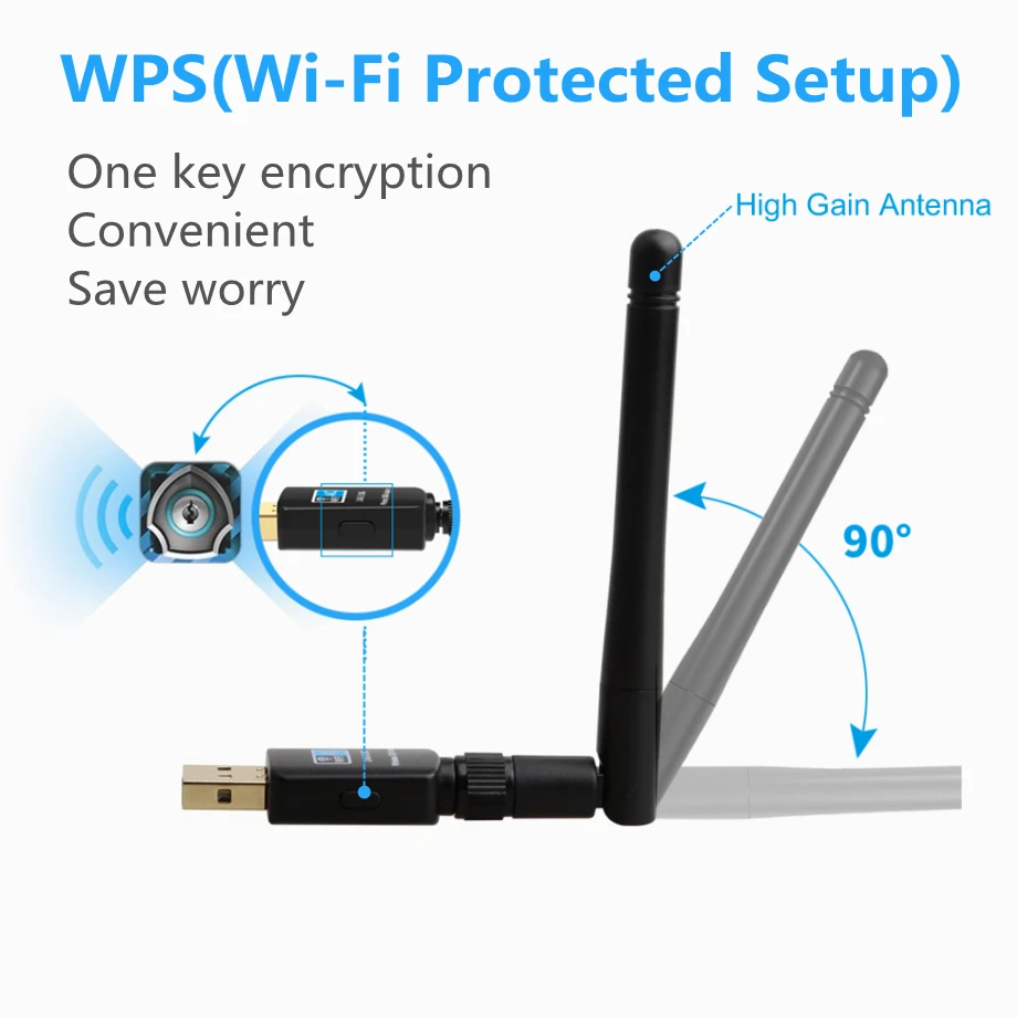 USB Wi-Fi адаптер PzzPss 5 8 + 2 4 ГГц 600 Мбит/с 802.11ac | Компьютеры и офис
