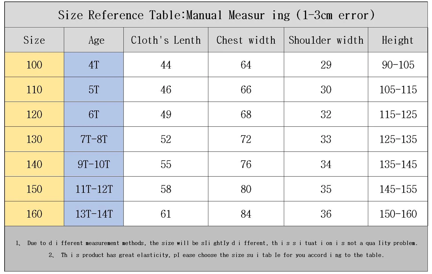 Fashion Summer 3DT Shirt Kids Harry Printing Casual Round Neck Hip-hop T-shirt Street Children Clothing Teen Letter Print Shirt
Fashion Summer 3DT Shirt Kids Harry Printing Casual Round Neck Hip-hop T-shirt Street Children Clothing Teen Letter Print Shirt