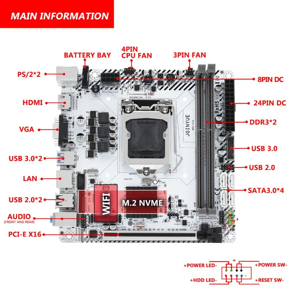 Материнская плата JGINYUE B85 LGA 1150 для i3 i5 i7 Xeon E3 процессор DDR3 16G 1333/1600 МГц память wifi M.2