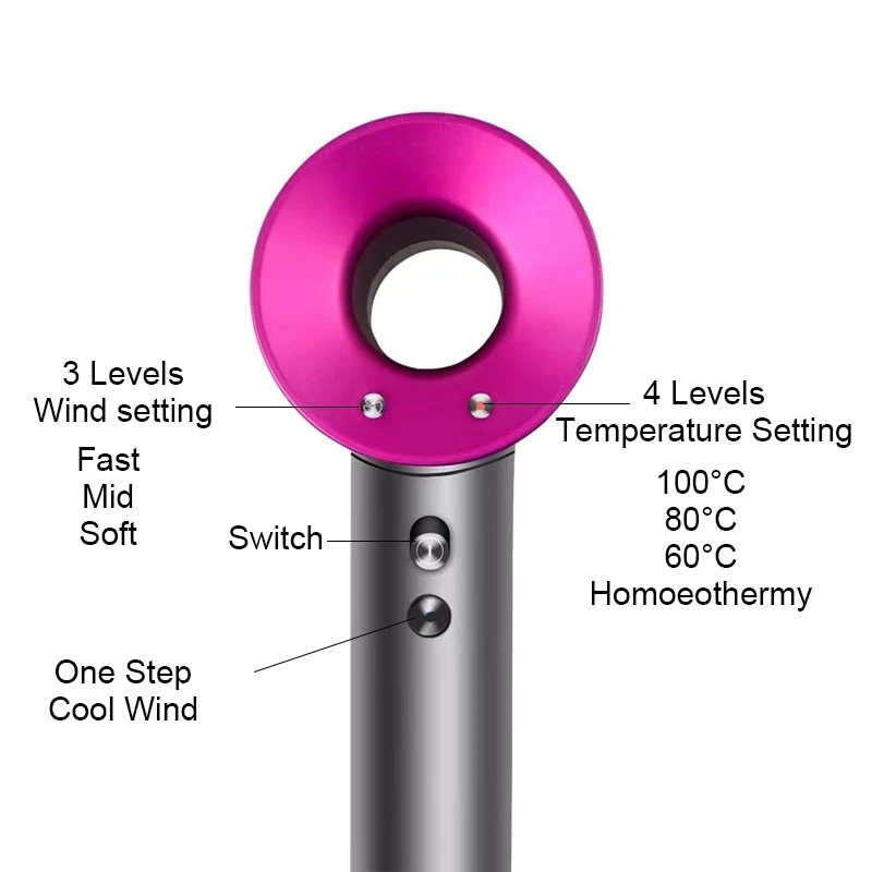 Hair Dryer Anion Salon Barber Hairdryer Blow Powerful Household Travel Fast Drying Negative Ions Magnetic Nozzle Mouthpiece
Hair Dryer Anion Salon Barber Hairdryer Blow Powerful Household Travel Fast Drying Negative Ions Magnetic Nozzle Mouthpiece