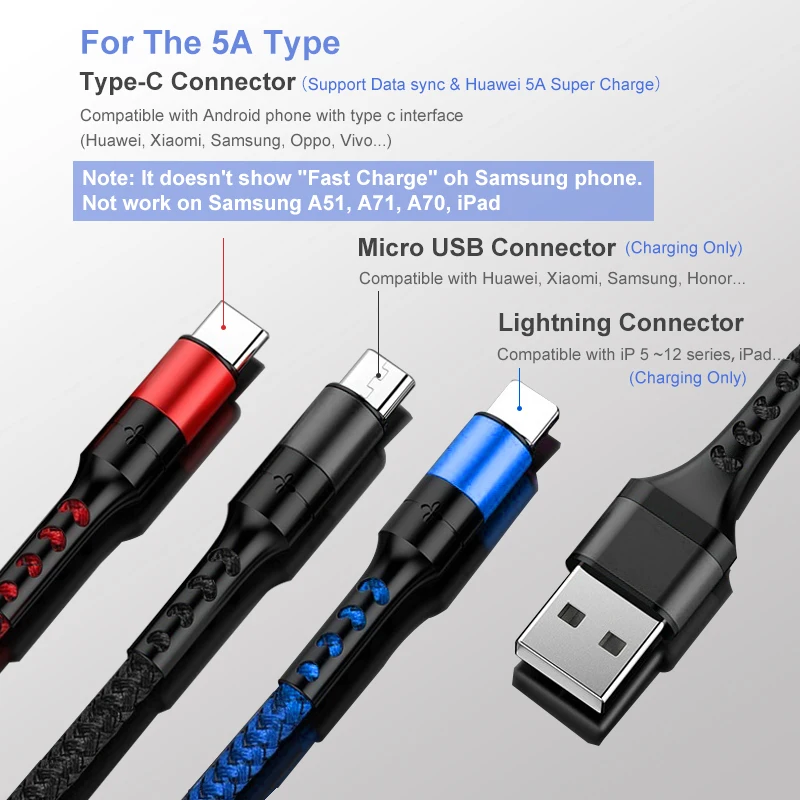 Nohon Super Charge 3 in 1 Cable for iPhone 11 Pro Max Fast Charger Micro USB Type C Cable for Samsung Xiaomi 8 Pin for Lightning
Nohon Super Charge 3 in 1 Cable for iPhone 11 Pro Max Fast Charger Micro USB Type C Cable for Samsung Xiaomi 8 Pin for Lightning