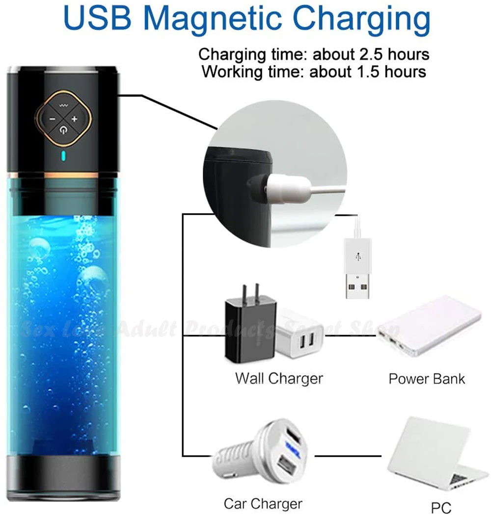 Автоматический Вакуумный Мастурбатор