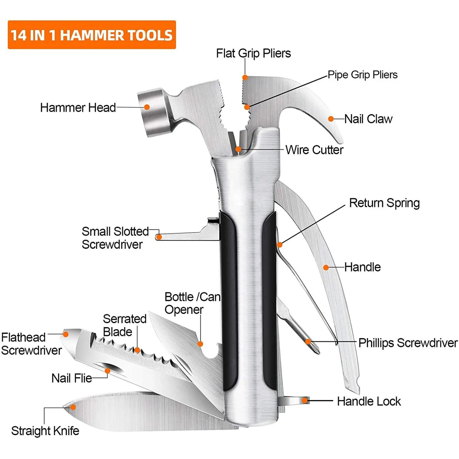 top selling in 2020 Tools Small Hammer Multitool Dad Presents Gifts for Dad from Daughter Son Support Wholesale and Dropshipping
top selling in 2020 Tools Small Hammer Multitool Dad Presents Gifts for Dad from Daughter Son Support Wholesale and Dropshipping