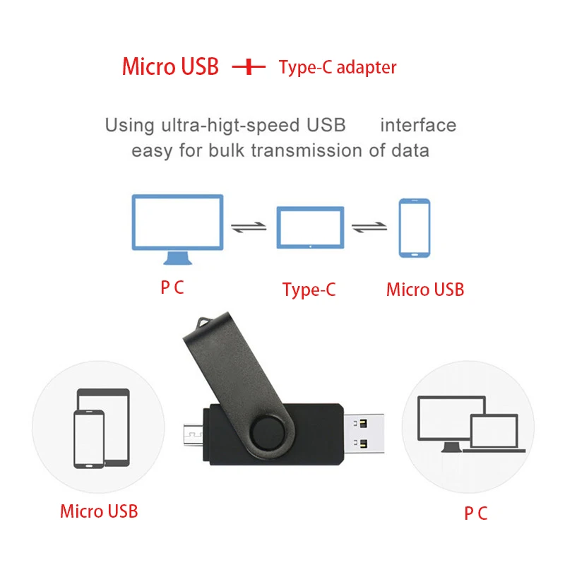 OTG 3 в 1 флэш-накопитель 128 ГБ Type-C usb 2 0 карта памяти 64 Гб 32 Micro 16 cle флеш-накопитель