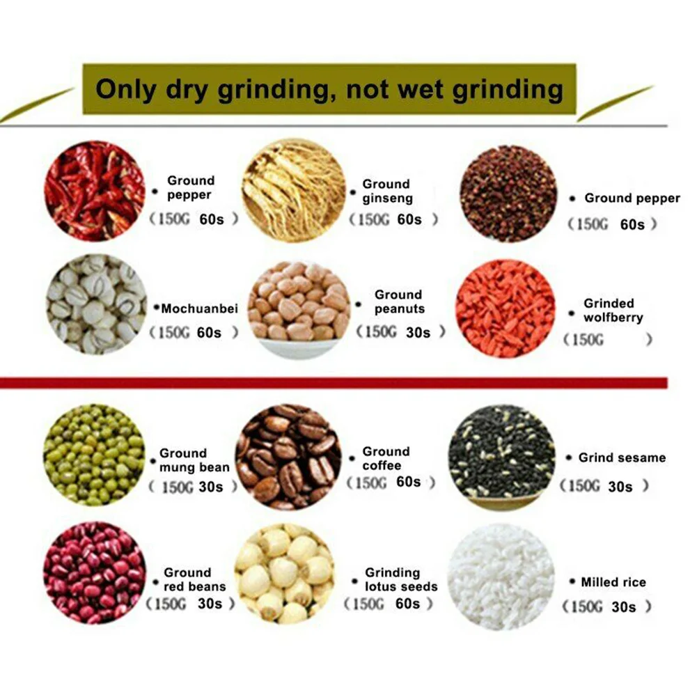 Multifunction Smash Machine Coffee Bean Seasonings Electric Milling Machine Grinder H88F 
Multifunction Smash Machine Coffee Bean Seasonings Electric Milling Machine Grinder H88F