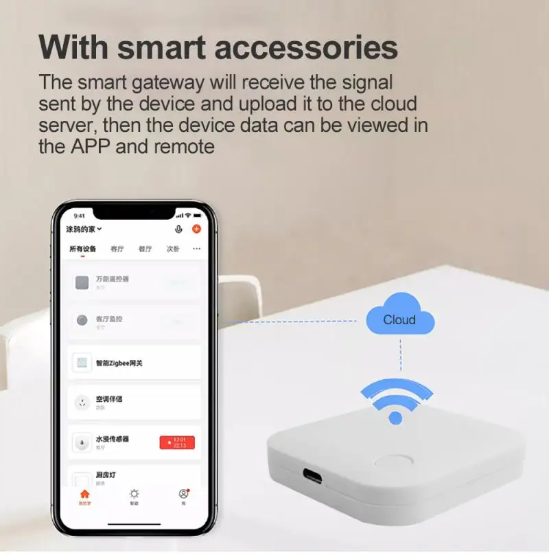 Смарт-шлюз Tuya Zigbee + Wi-Fi, многофункциональное устройство связи, умный шлюз, приложение для беспроводного контроллера
Смарт-шлюз Tuya Zigbee + Wi-Fi, многофункциональное устройство связи, умный шлюз, приложение для беспроводного контроллера