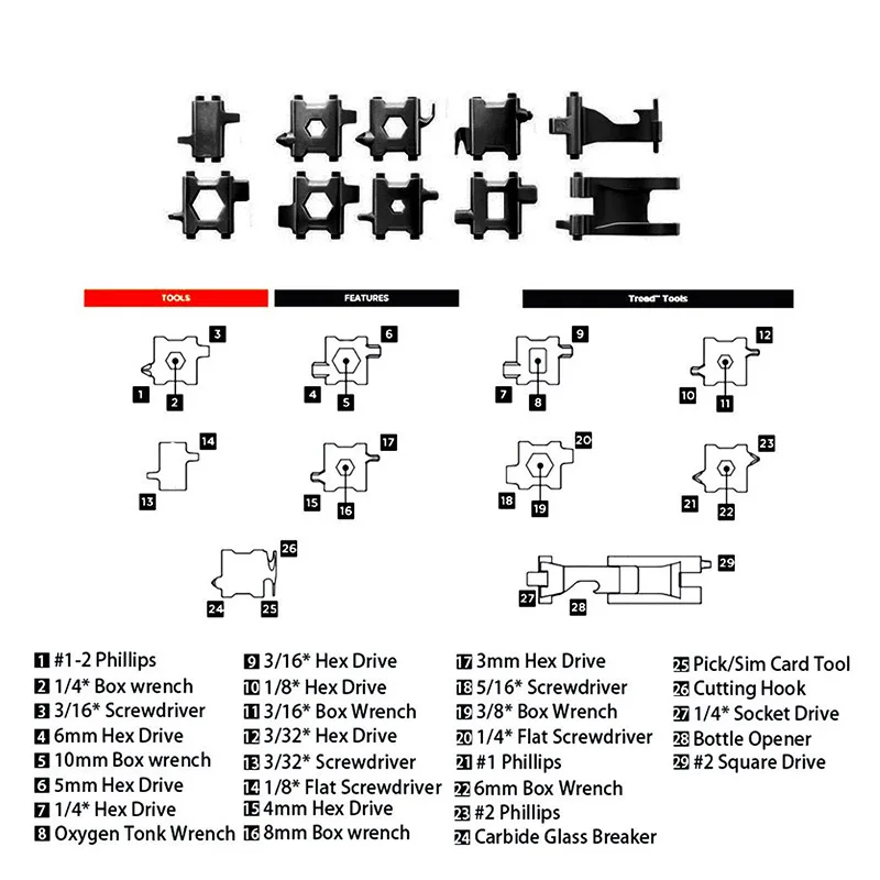 Tread Bracelet Stainless Steel Outdoor 29 In 1 Bolt Driver Kits Travel Spliced Wearing Hand Tools Survival Bracelet Accessories
Tread Bracelet Stainless Steel Outdoor 29 In 1 Bolt Driver Kits Travel Spliced Wearing Hand Tools Survival Bracelet Accessories