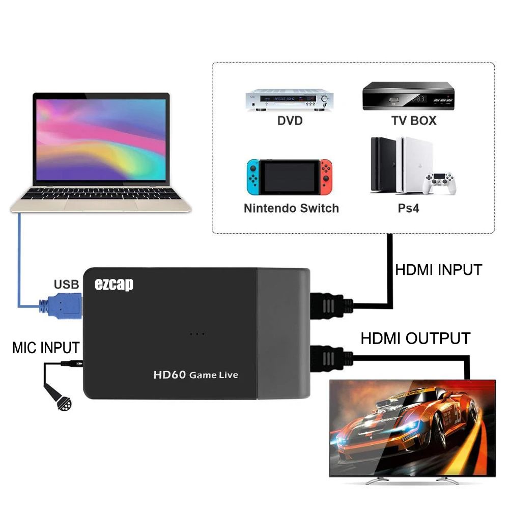 EZCAP 261M USB 3,0 карта видеозахвата 1080P Аудио Видео захватывающая коробка игра прямая трансляция пластина с микрофоном Микрофон вход ТВ петля
EZCAP 261M USB 3,0 карта видеозахвата 1080P Аудио Видео захватывающая коробка игра прямая трансляция пластина с микрофоном Микрофон вход ТВ петля