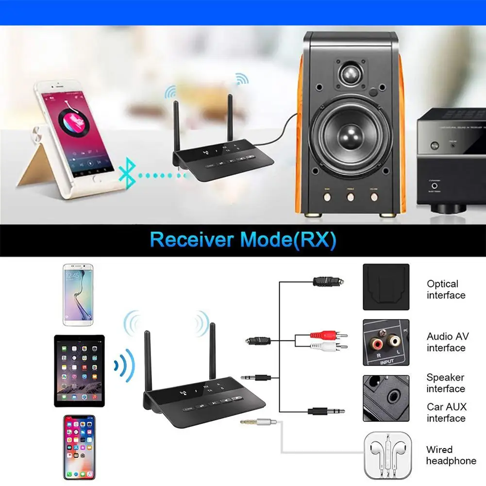 Wireless Adapters Dongle Bluetooth 5.0 Audio Receiver Transmitter RCA AUX 3.5MM Jack Music Stereo For Car TV PC Speaker
Wireless Adapters Dongle Bluetooth 5.0 Audio Receiver Transmitter RCA AUX 3.5MM Jack Music Stereo For Car TV PC Speaker