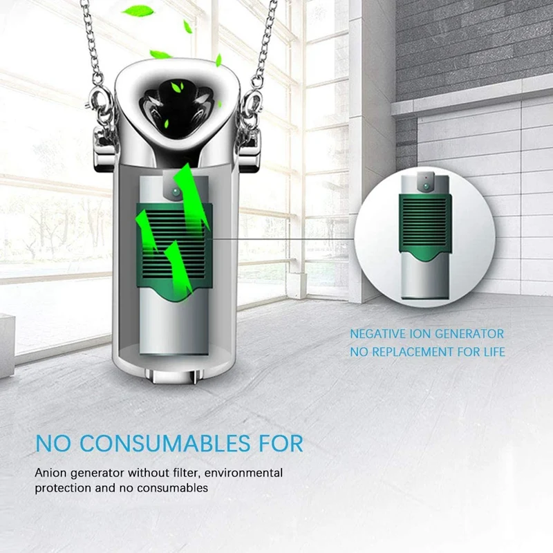 Air Purifier, Portable USB Rechargeable Air Purifier, Neck-Mounted Negative Ion Generator for Children and Adults, 2 Pcs
Air Purifier, Portable USB Rechargeable Air Purifier, Neck-Mounted Negative Ion Generator for Children and Adults, 2 Pcs