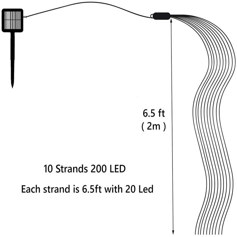 ALLTRUE Outdoor 200LED Solar Vines Branch LED String Fairy Light Garden Fence Tree,WarmWhite Copper Wire
ALLTRUE Outdoor 200LED Solar Vines Branch LED String Fairy Light Garden Fence Tree,WarmWhite Copper Wire