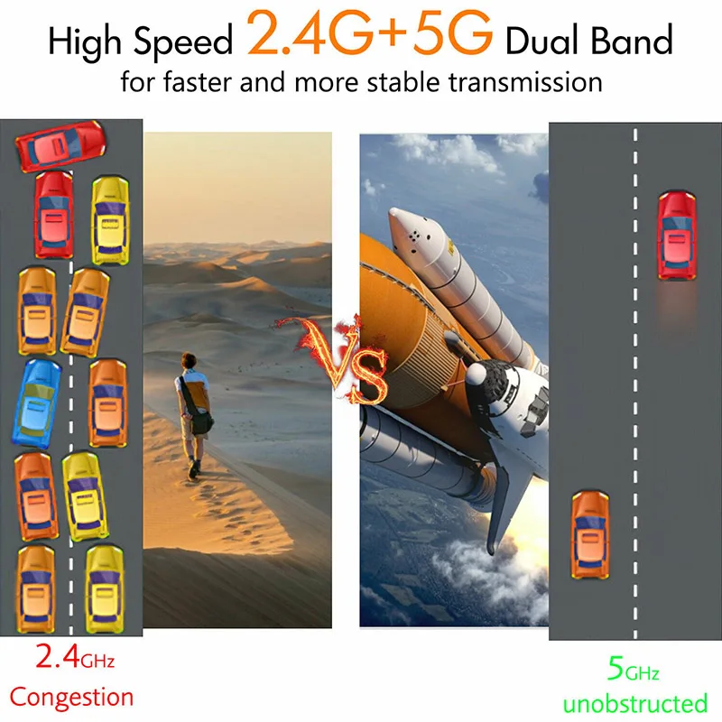 1200 Mbps USB 3.0 Wireless WiFi Adapter Dongle Dual Band Bluetooth 5.0 Built-in Dual Antenna VH99
1200 Mbps USB 3.0 Wireless WiFi Adapter Dongle Dual Band Bluetooth 5.0 Built-in Dual Antenna VH99