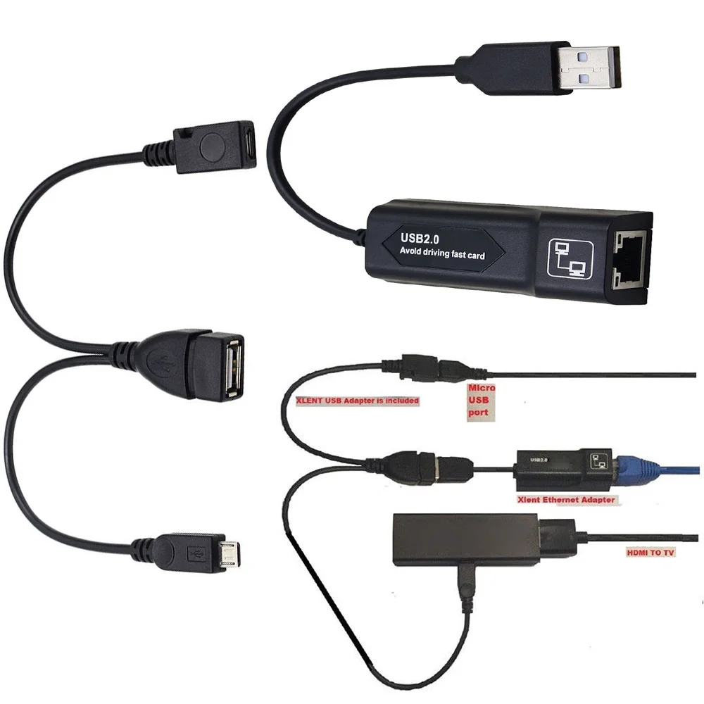 2 AMAZON GEN Ethernet для противопожарной локальной сети или 3 остановки буферной ТВ-карты