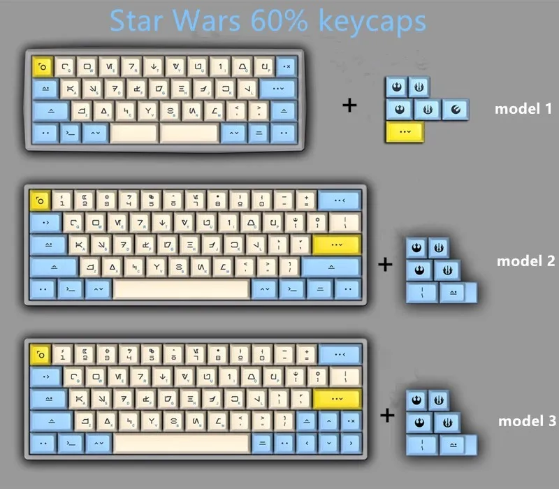 Колпачки для клавиш DSA PBT с сублимационной печатью, 1 комплект, колпачки для механической клавиатуры 60%, колпачки для клавиш Godspeed, цветные, под...
Колпачки для клавиш DSA PBT с сублимационной печатью, 1 комплект, колпачки для механической клавиатуры 60%, колпачки для клавиш Godspeed, цветные, под...