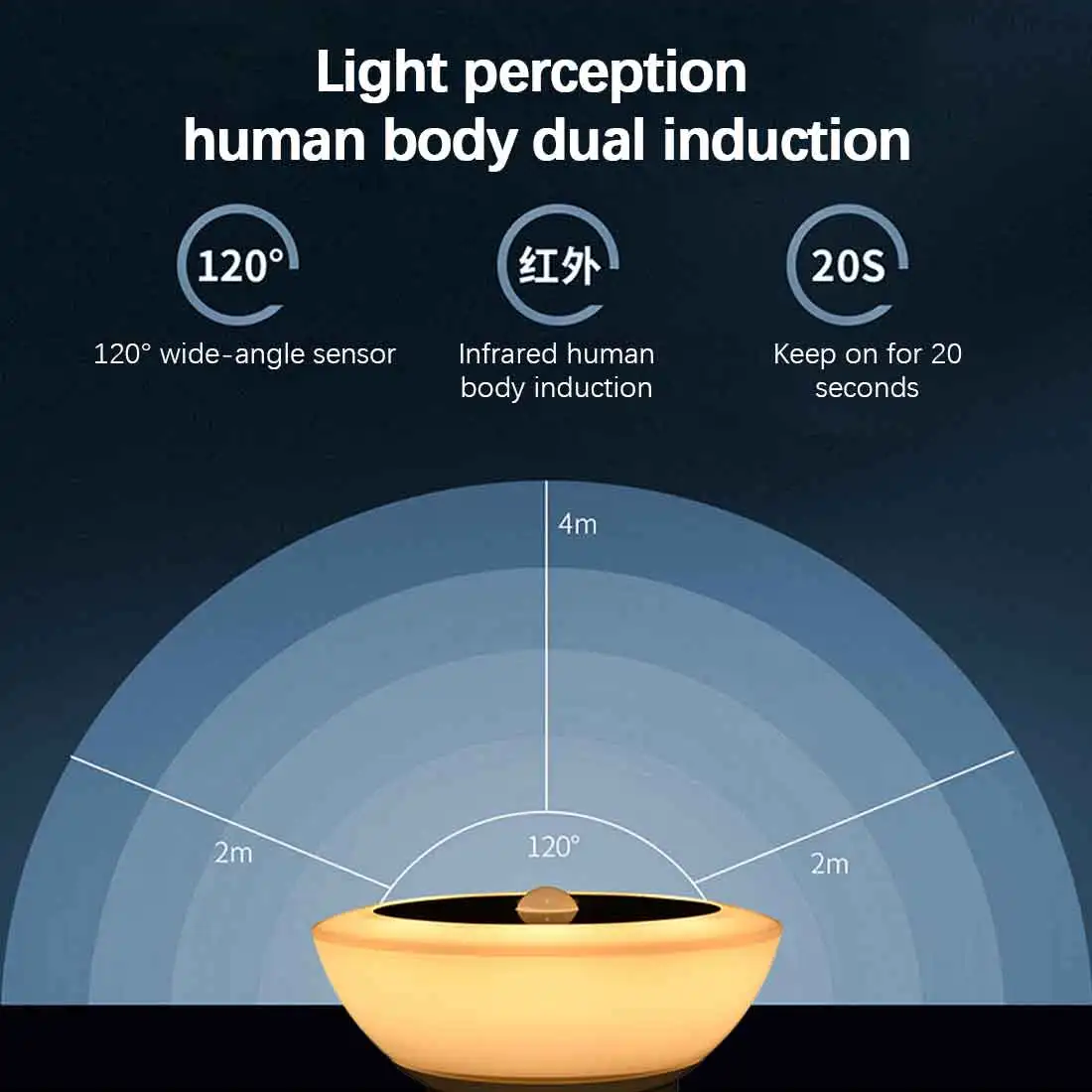 New 360 Rotating Small Night Lamp Small Night Light Human Body Motion Sensor Produces Magnetic Attraction Small Night Light
New 360 Rotating Small Night Lamp Small Night Light Human Body Motion Sensor Produces Magnetic Attraction Small Night Light
