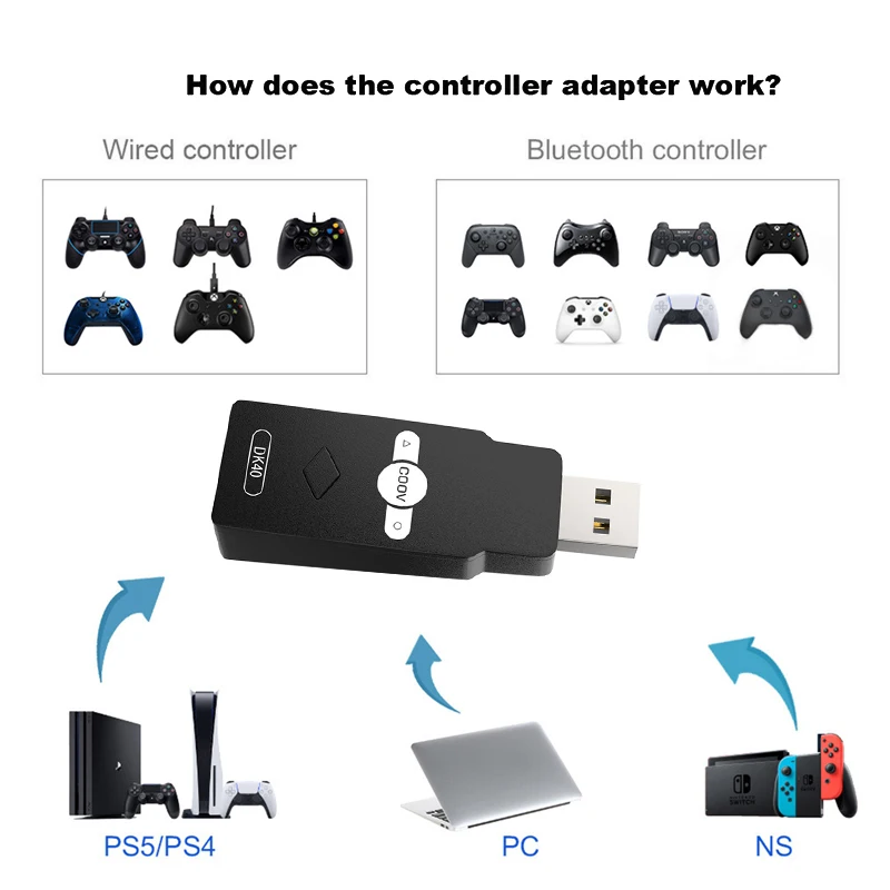 DK40 Handle Receiver For PlayStation5 Wireless Controller Handle Converter Wired Connection Controller Converter For PS5/Switch 
DK40 Handle Receiver For PlayStation5 Wireless Controller Handle Converter Wired Connection Controller Converter For PS5/Switch