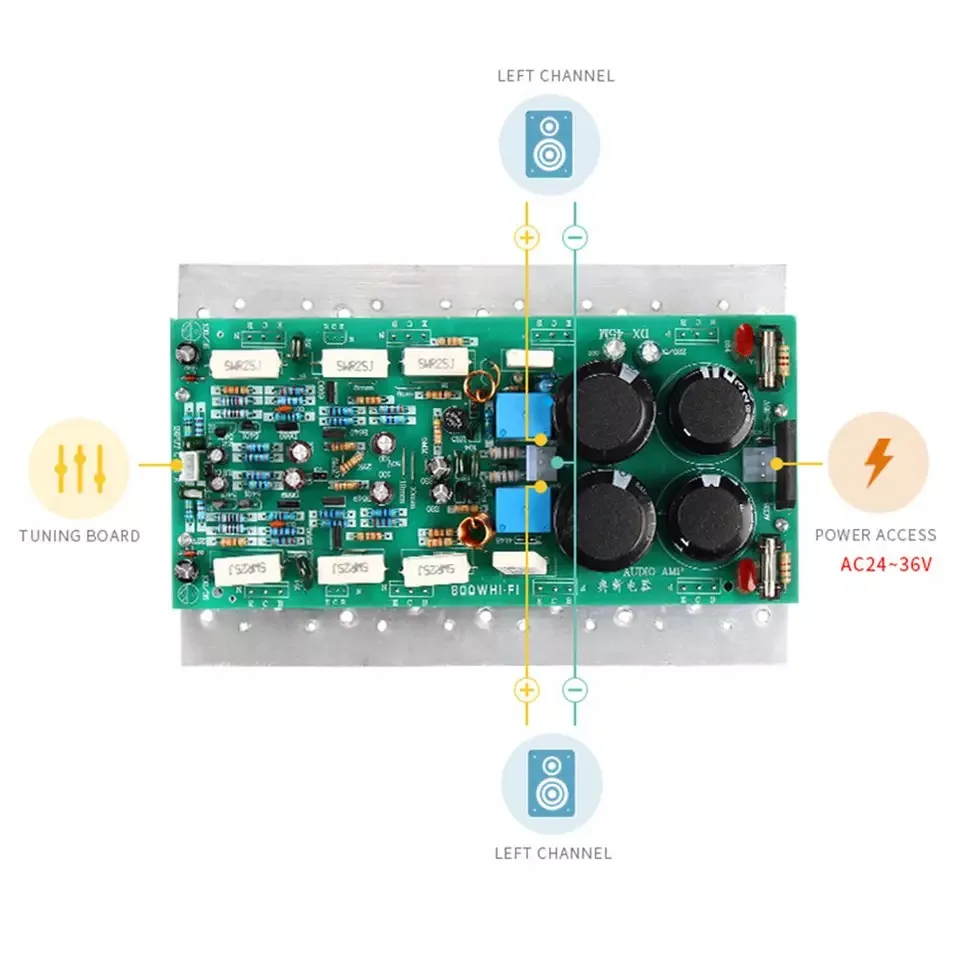 2*450 Вт SanKen1494/3858 Hi-Fi аудиоусилитель доска стереоусилитель моно 800 высокой мощности