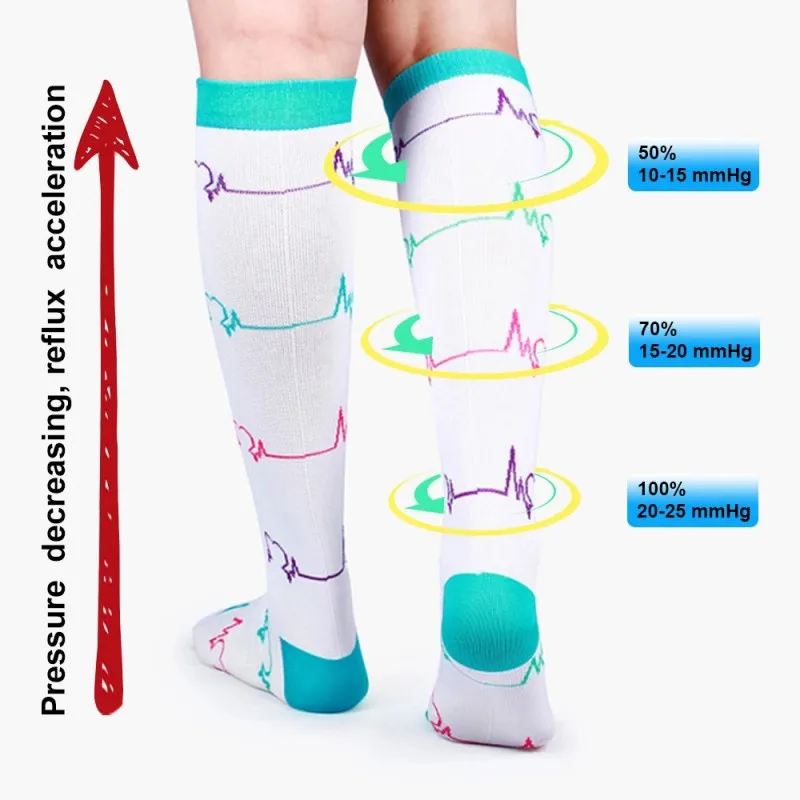 1 Pair Men Women Compression Socks Heart Star Cat Dog Pattern Golf Tube Animal Running Cycling Breathable Sports Socks
1 Pair Men Women Compression Socks Heart Star Cat Dog Pattern Golf Tube Animal Running Cycling Breathable Sports Socks