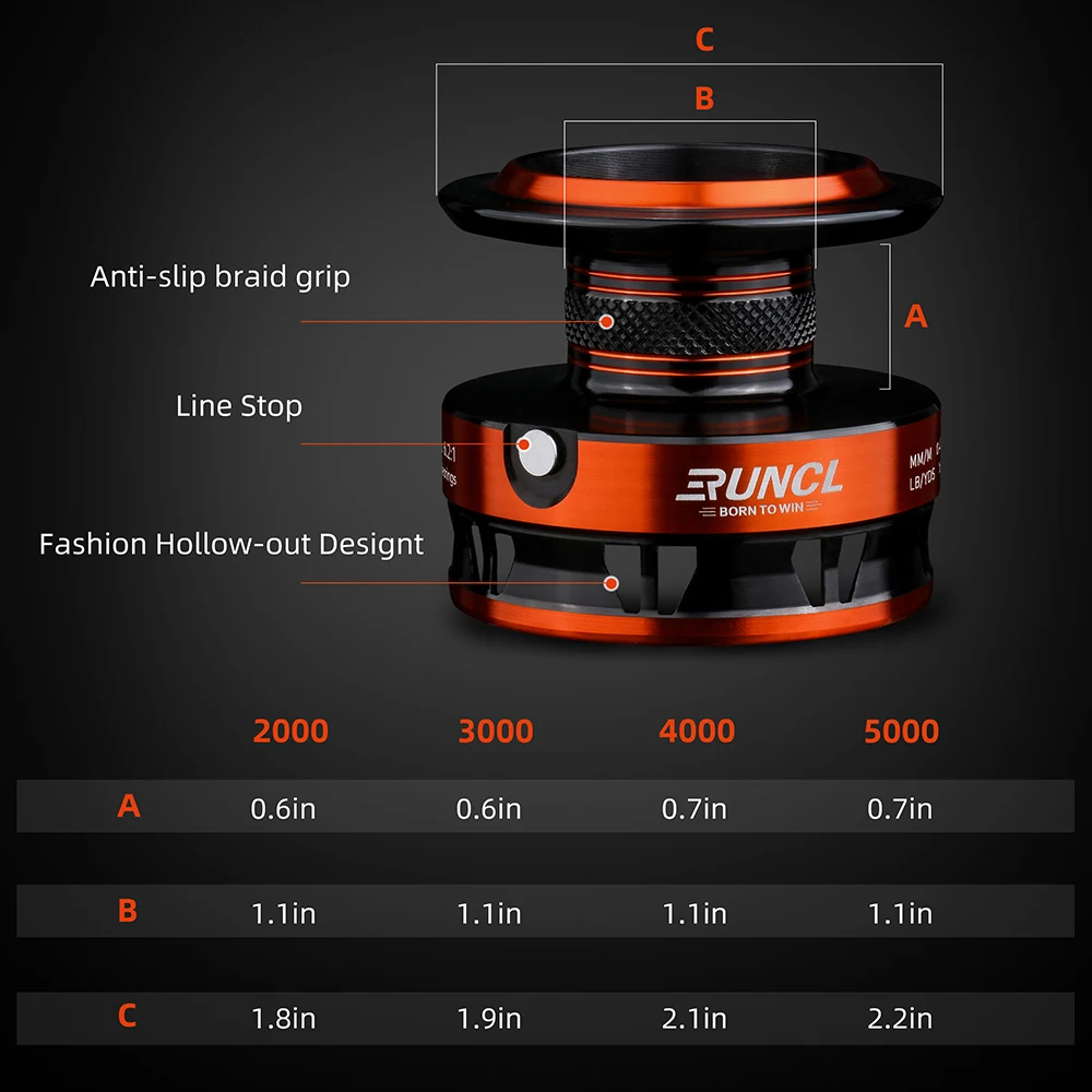 RUNCL Spinning Fishing Reel Rushmore - 6.2:1 High Speed Fishing Reel, 9+1BB, Carbon Fiber 25.3 LB Max Drag, Braid-Ready Spool 
RUNCL Spinning Fishing Reel Rushmore - 6.2:1 High Speed Fishing Reel, 9+1BB, Carbon Fiber 25.3 LB Max Drag, Braid-Ready Spool