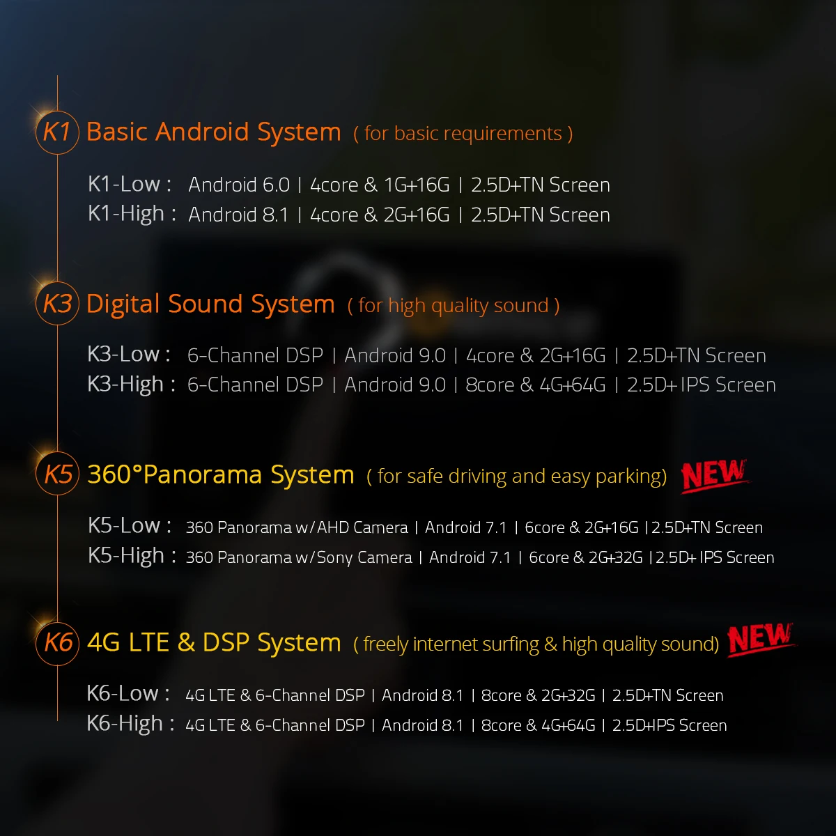Автомобильный оптический плеер Ownice 2Din Android 9 0 360 градусов для NISSAN TIIDA 2012 2014 K3 K5 K6 4G