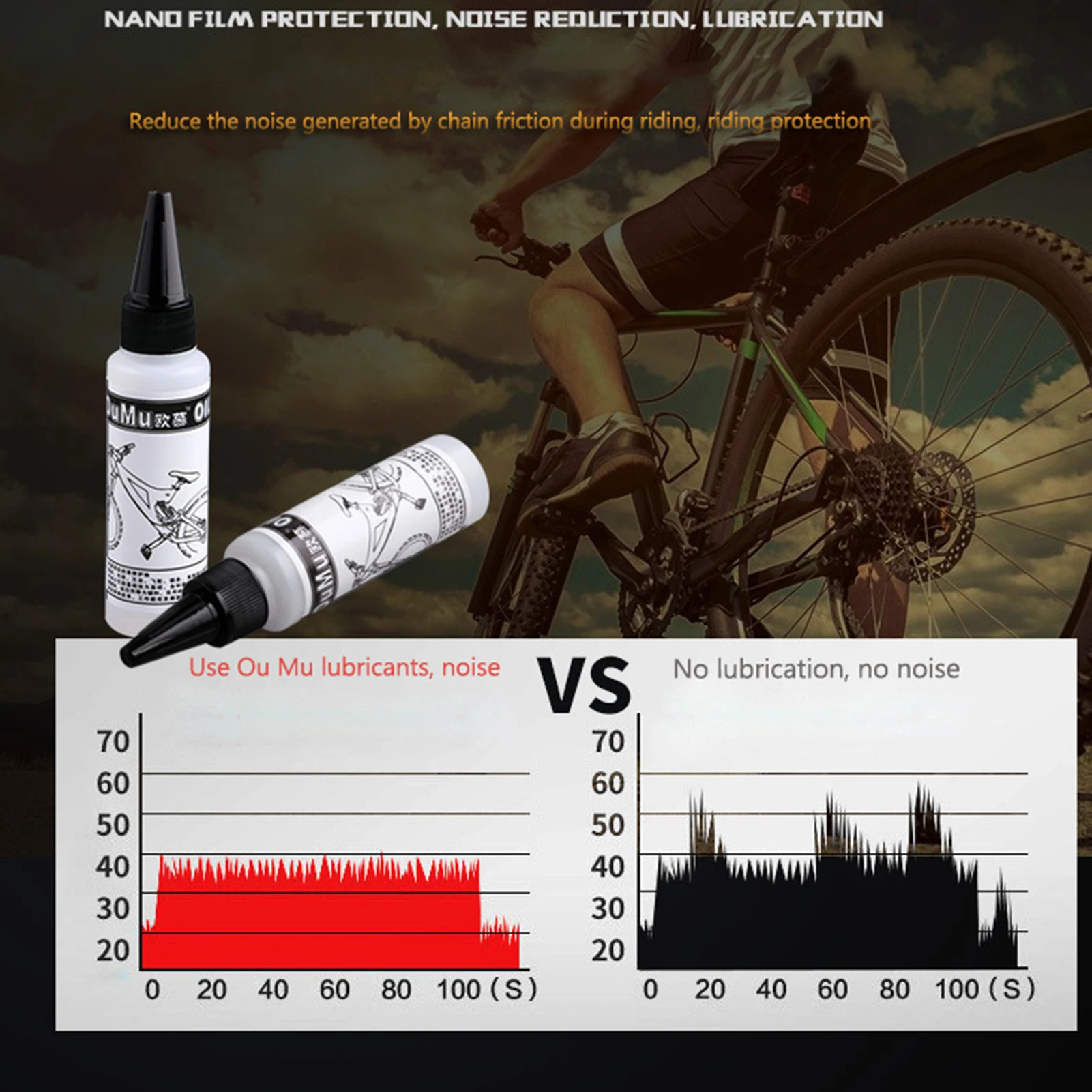 Bicycle Flywheel Lubricant Road Bike Chain Oil Cycling Accessory Wide Applications For Brake Cables Gear Levers Pivots Bearing
Bicycle Flywheel Lubricant Road Bike Chain Oil Cycling Accessory Wide Applications For Brake Cables Gear Levers Pivots Bearing