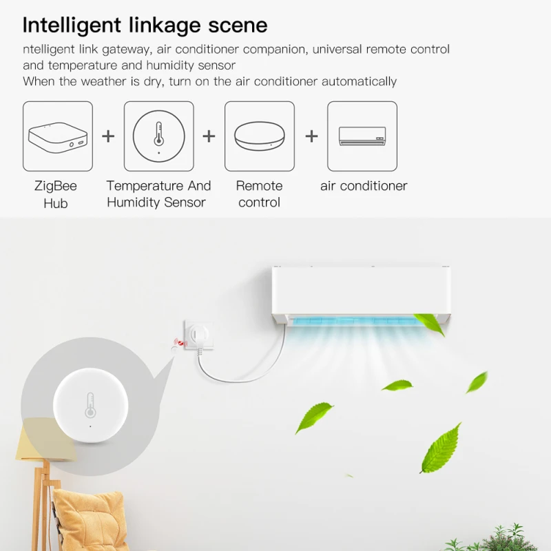 Wi-Fi датчик температуры и влажности Tuya Zigbee комнатный гигрометр термометр с