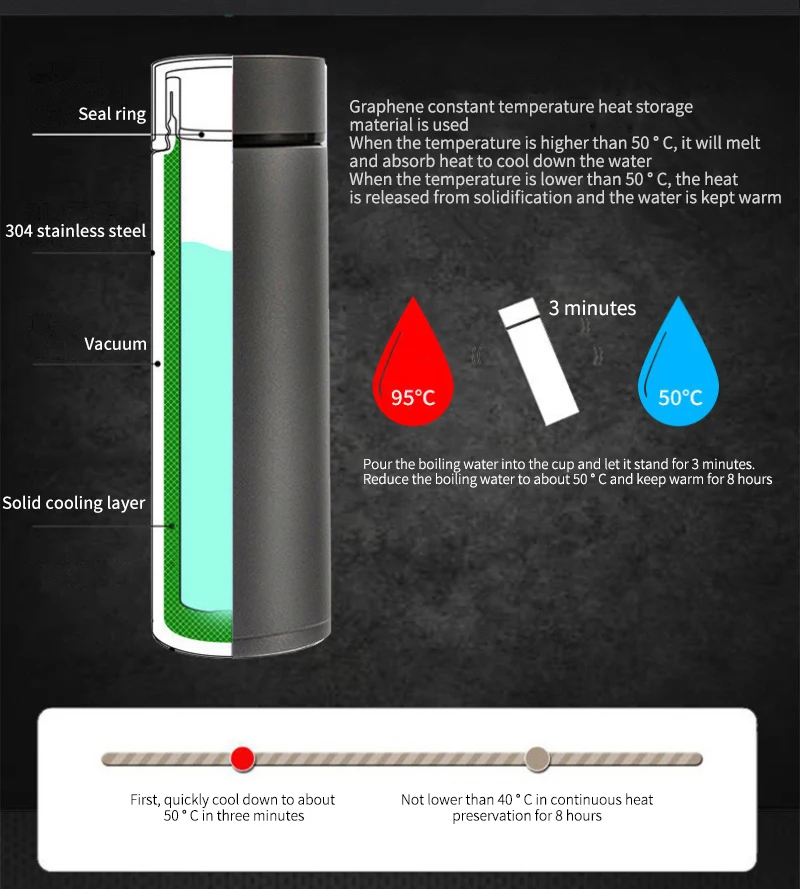 280ML Smart Water Bottle Keep Hot For Eight Hours Sport Bottle With Led Digital Temperature Display Water Bottles Camping
280ML Smart Water Bottle Keep Hot For Eight Hours Sport Bottle With Led Digital Temperature Display Water Bottles Camping