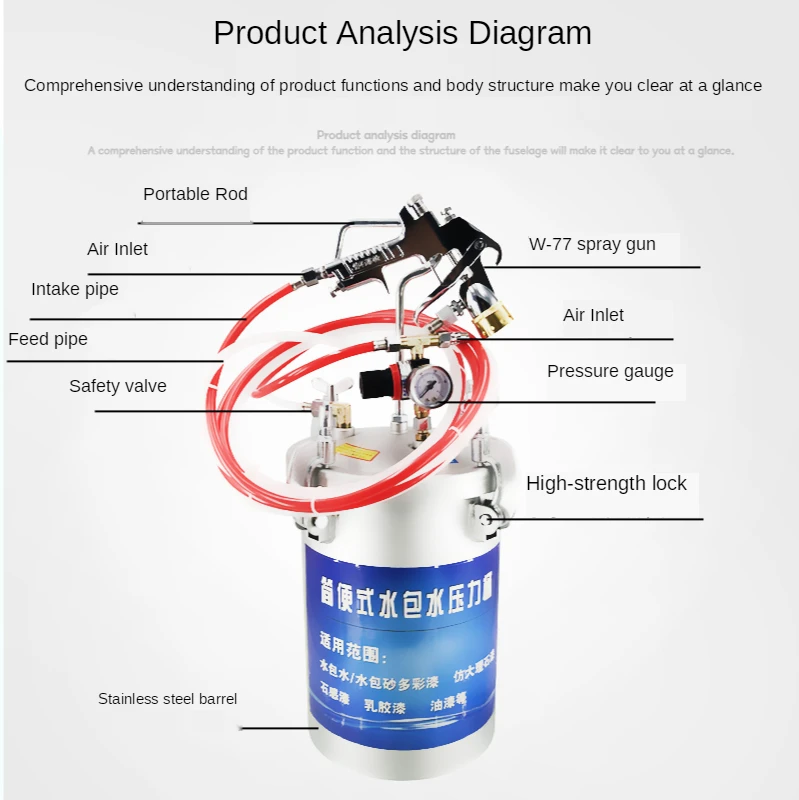 10L Pressure Feed Spray Gun Capacity Paint Pressure Tank with Regulator Spray Gun
10L Pressure Feed Spray Gun Capacity Paint Pressure Tank with Regulator Spray Gun