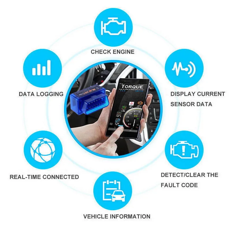 Universal V2.1 MINI Bluetooth Car Fault Diagnostic Tool Automotive Engine System Scanner Continuous App Updates For Android
Universal V2.1 MINI Bluetooth Car Fault Diagnostic Tool Automotive Engine System Scanner Continuous App Updates For Android