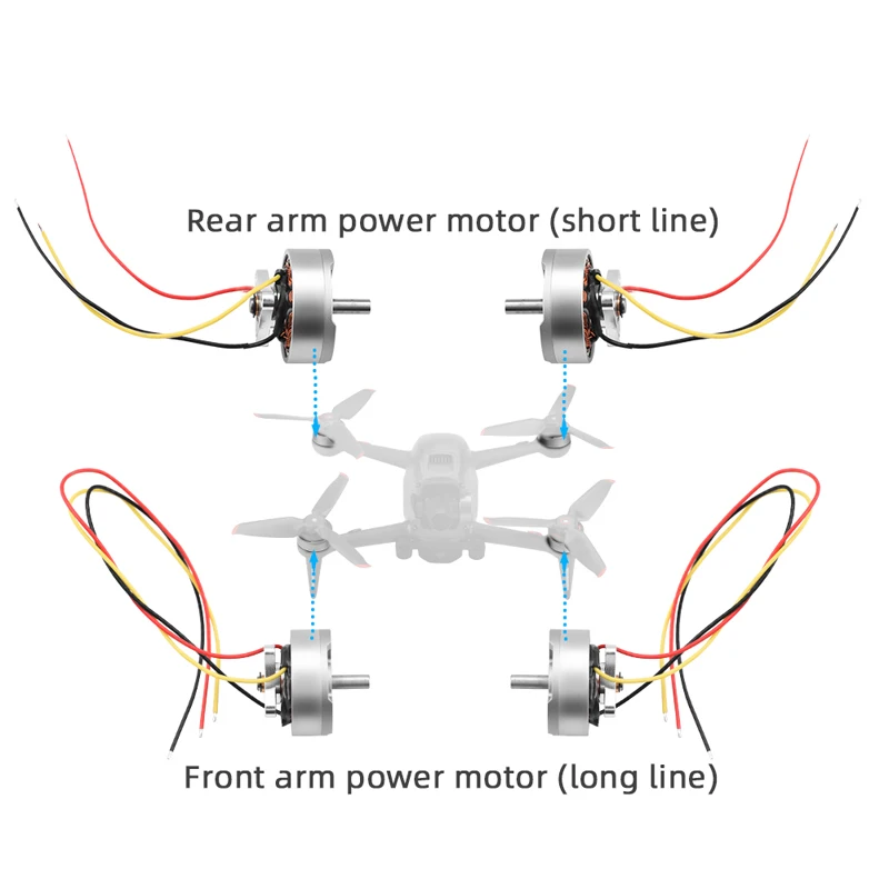 Подходит для обслуживания дрона DJI FPV, аксессуары для дрона с мотором и рычагом
Подходит для обслуживания дрона DJI FPV, аксессуары для дрона с мотором и рычагом