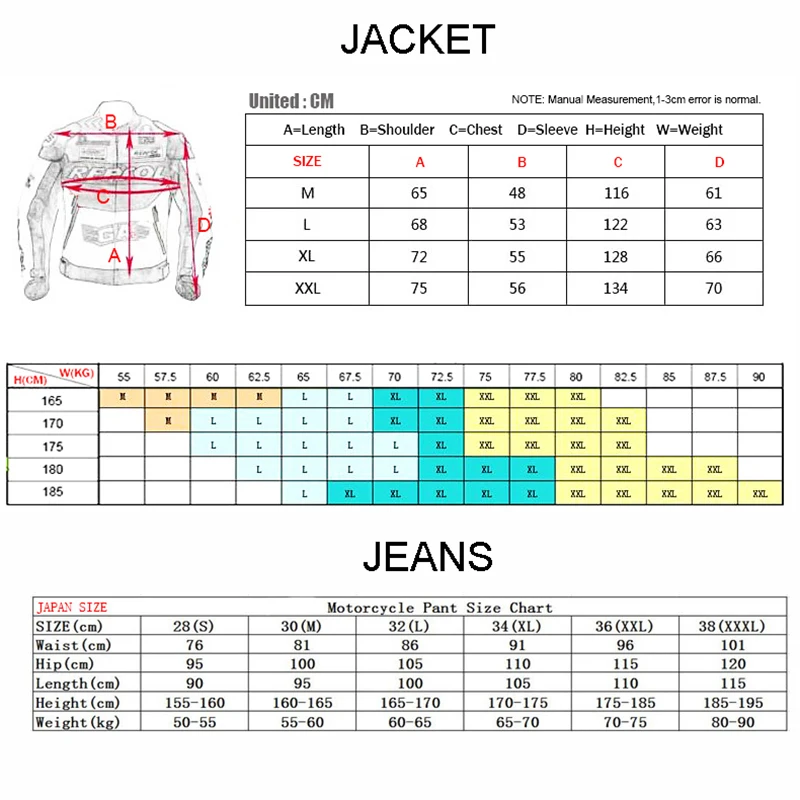 DuHan Motocross Jacket Racing Protective Gears Metal Shoulder Elbow Back Full Body Motorcycle Protection Armor Mens Jackets
DuHan Motocross Jacket Racing Protective Gears Metal Shoulder Elbow Back Full Body Motorcycle Protection Armor Mens Jackets