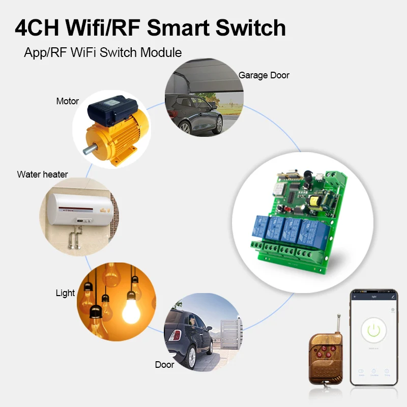 WiFi Smart Switch Module Receiver 4CH 5V 7V-32V 85V 220V 250V Home Automation WiFi 10A Timer Relay
WiFi Smart Switch Module Receiver 4CH 5V 7V-32V 85V 220V 250V Home Automation WiFi 10A Timer Relay