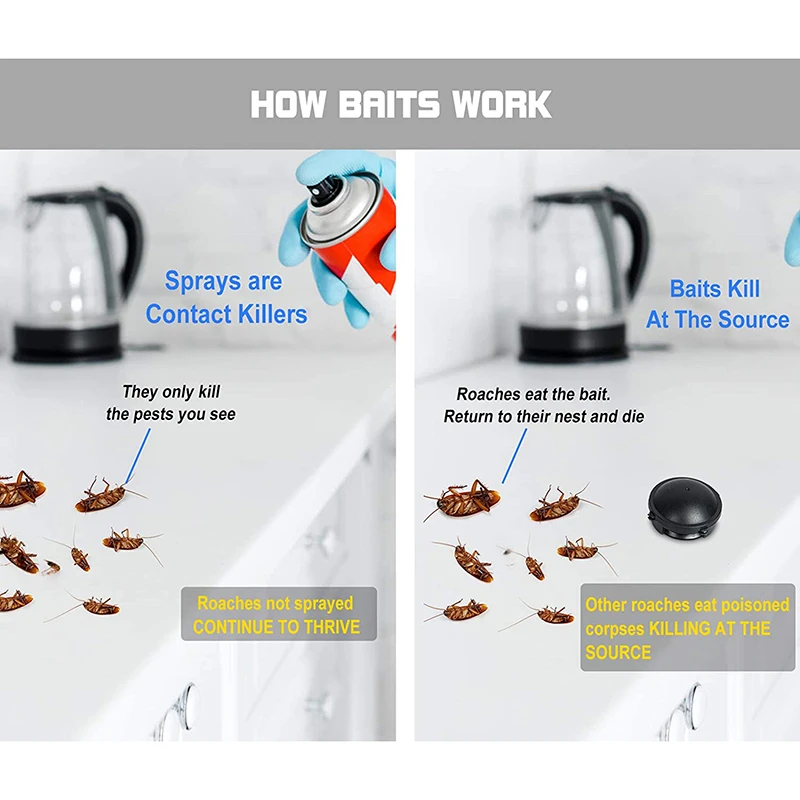 Roach Traps, Cockroach Killer Indoor Home, Small Roach Bait Station, 12 Count
Roach Traps, Cockroach Killer Indoor Home, Small Roach Bait Station, 12 Count