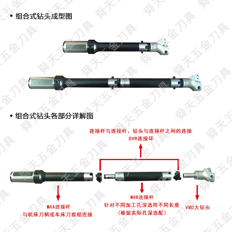 Indexable Drill of Large-Diameter Deep-Hole Drill Bit VMD Violence Drill Center Effluent Drill Bit
Indexable Drill of Large-Diameter Deep-Hole Drill Bit VMD Violence Drill Center Effluent Drill Bit