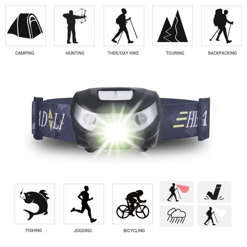 1 PC Super Bright HeadTorch LED USB Rechargeable HeadLamp Headlight Camping Fishing
1 PC Super Bright HeadTorch LED USB Rechargeable HeadLamp Headlight Camping Fishing