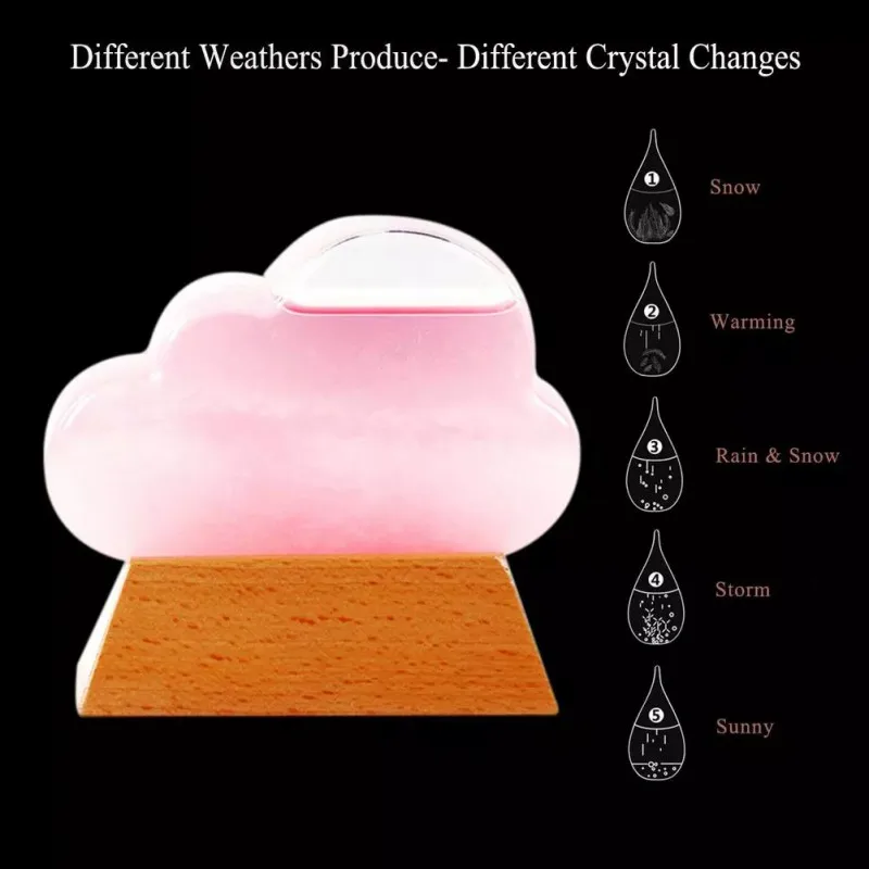 Creative Weather Forecast Bottle Storm Bottle Cloud Weather Bottle 2020
Creative Weather Forecast Bottle Storm Bottle Cloud Weather Bottle 2020